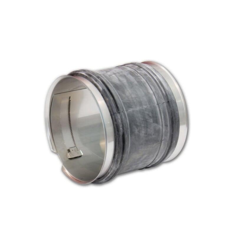 Quicklock Equipment